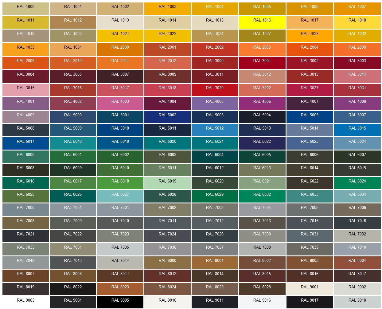 ral-colours-palette-chart